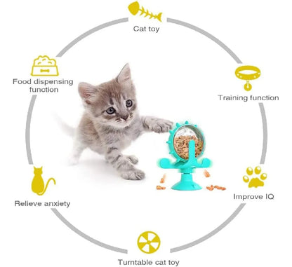 DISPENSADOR DE COMIDA PARA PERROS Y GATOS